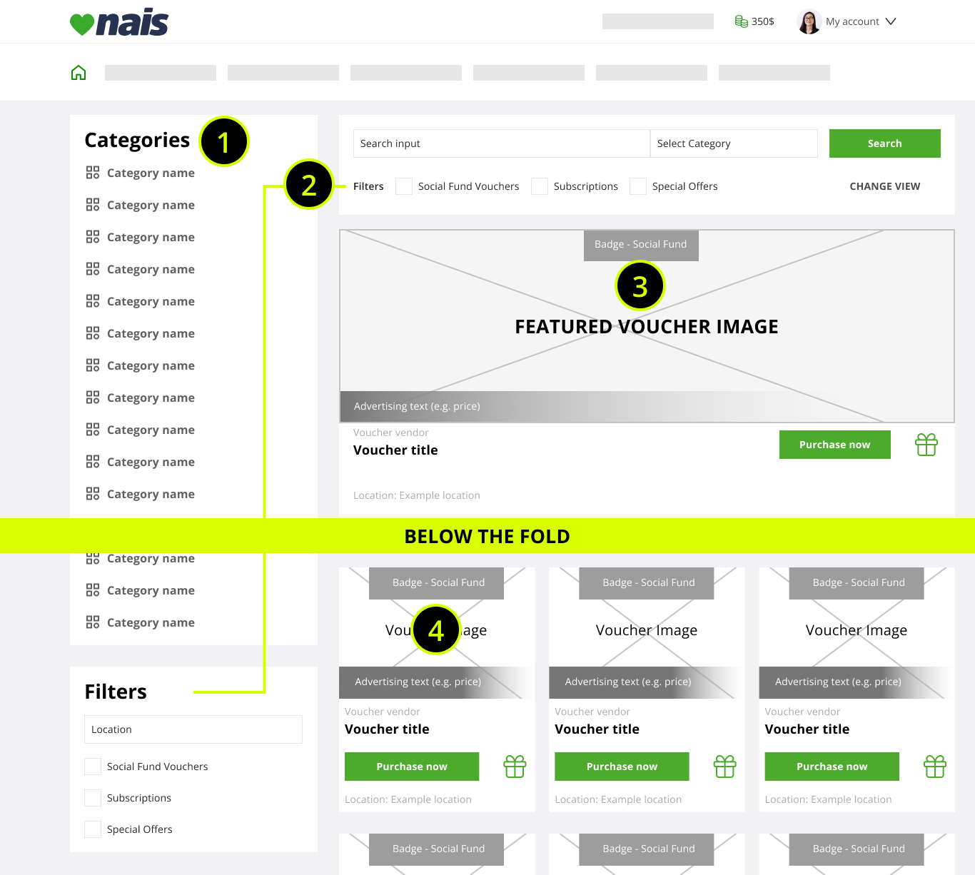 Nais marketplace catalog before the redesign